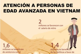 {Info} Atención a personas de edad avanzada en Vietnam 