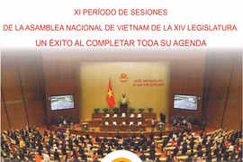 XI período de sesiones de la Asamblea Nacional de Vietnam de la XIV legislatura: Un éxito al completar toda su agenda