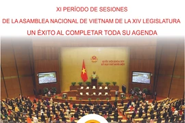 XI período de sesiones de la Asamblea Nacional de Vietnam de la XIV legislatura: Un éxito al completar toda su agenda