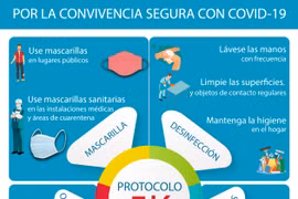 Por la convivencia segura con COVID-19