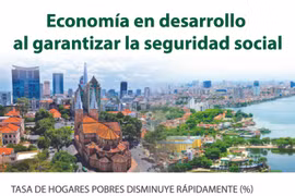 Economía en desarrollo al garantizar la seguridad social