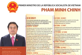 Pham Minh Chinh, Primer Ministro de la República Socialista de Vietnam
