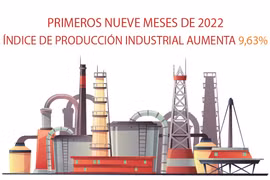 Índice de Producción Industrial de Vietnam aumenta 9,63 por ciento en nueve meses