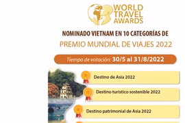 Vote por el turismo de Vietnam en Premio Mundial de Viajes 2022