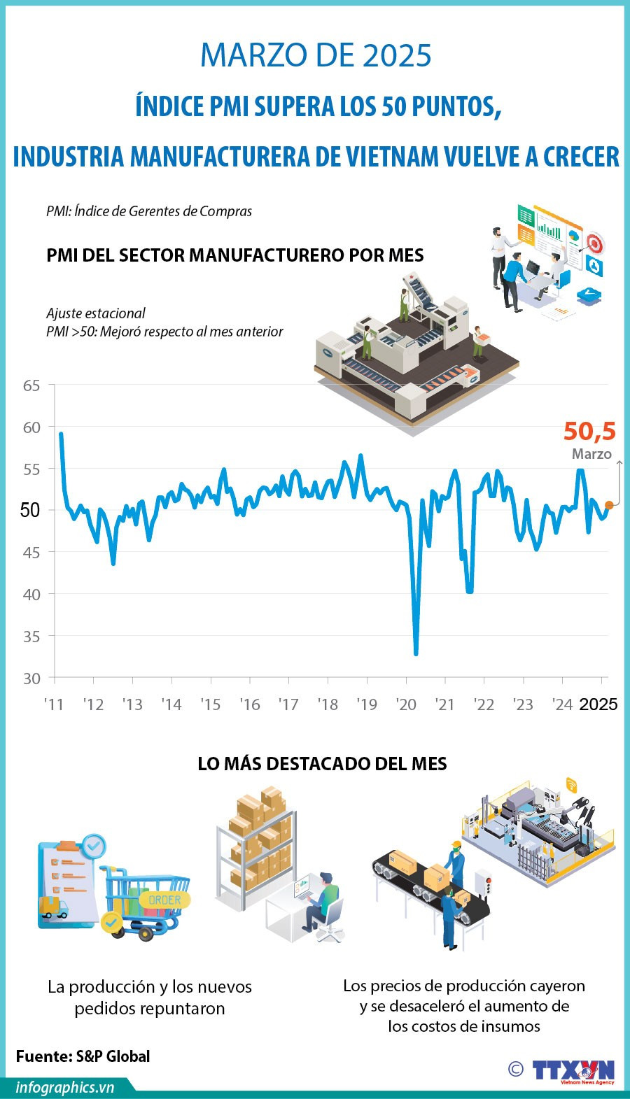 2025-04-01-vn-pmi-t3-v02-h84-1-h84.jpg