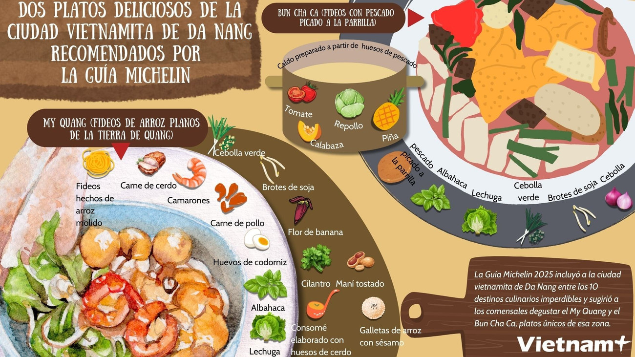 editado-my-quang.jpg