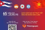 Vietnam - Cuba: Solidaridad más allá de la distancia geográfica