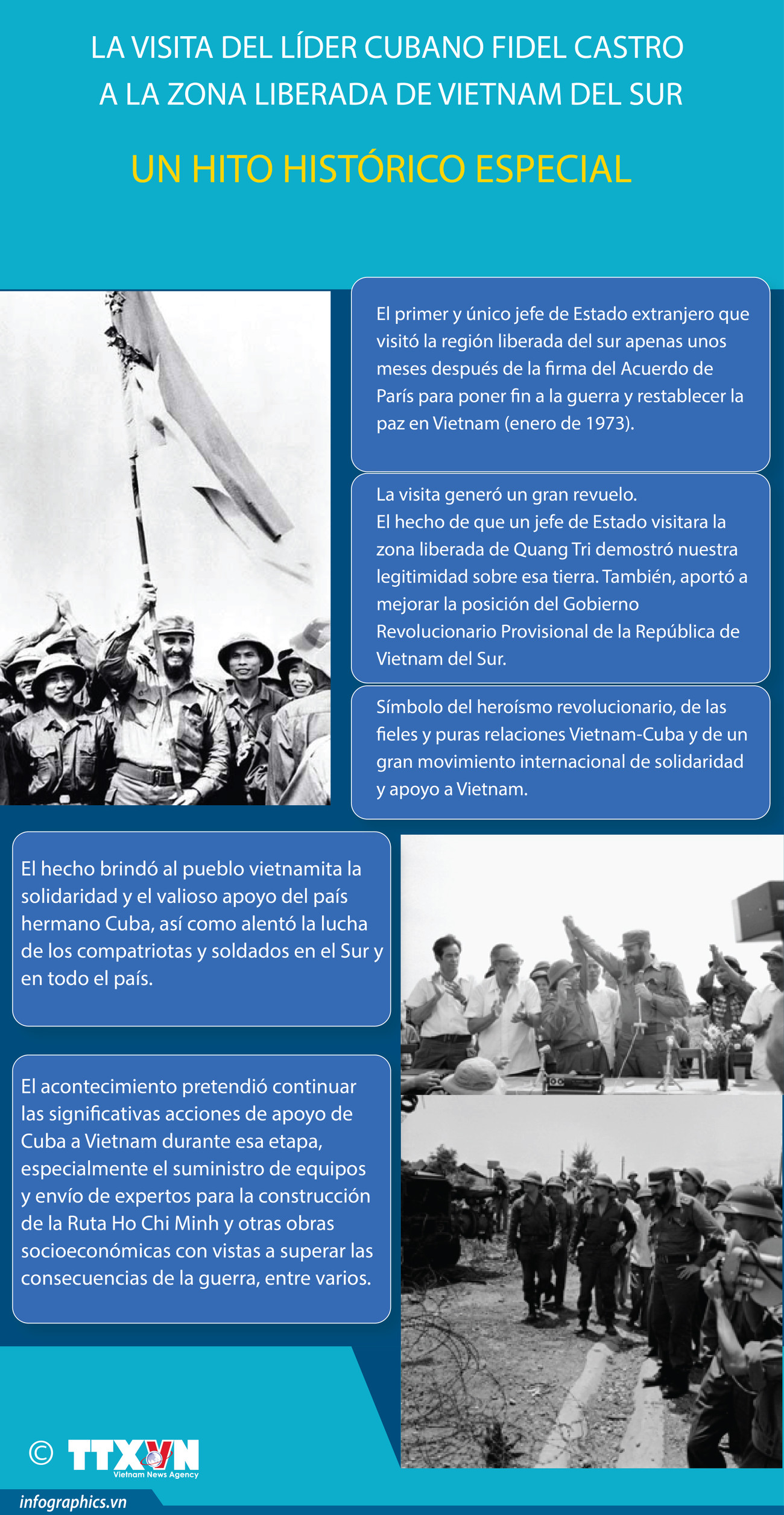 Visita de líder Fidel Castro a zonas liberadas del Sur de Vietnam: Un hito especial ảnh 1 Visita de líder Fidel Castro a zonas liberadas del Sur de Vietnam: Un hito especial ảnh 1