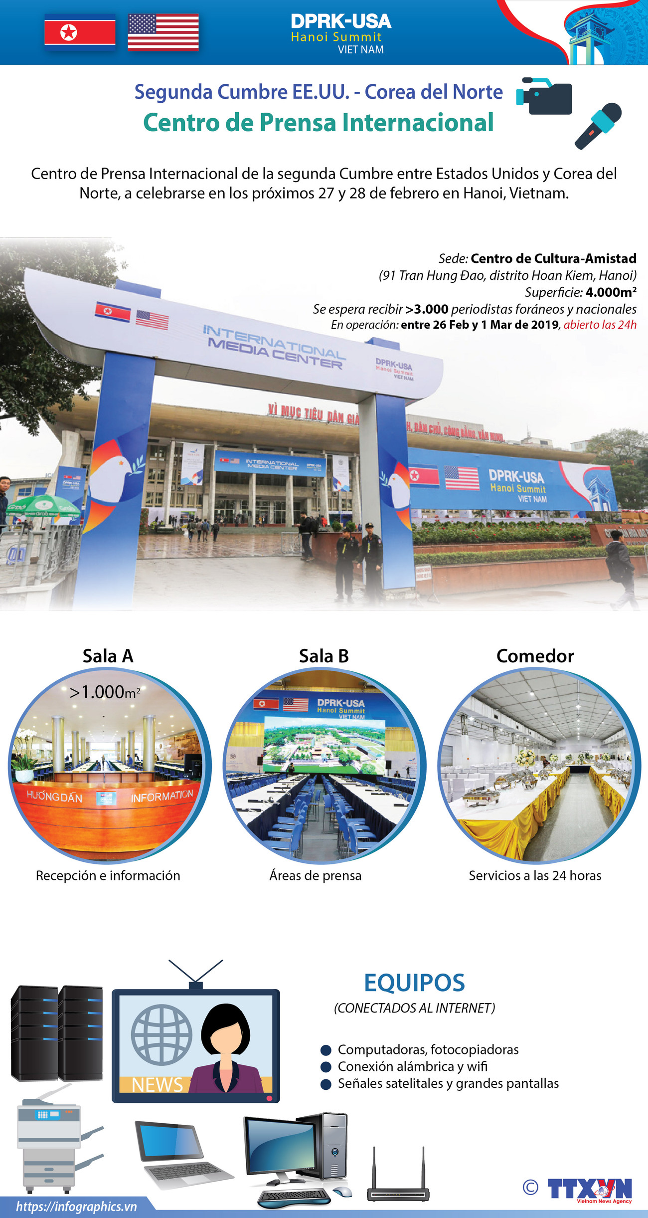 [Info] Centro de Prensa Internacional de la segunda Cumbre EE.UU. - Corea del Norte ảnh 1