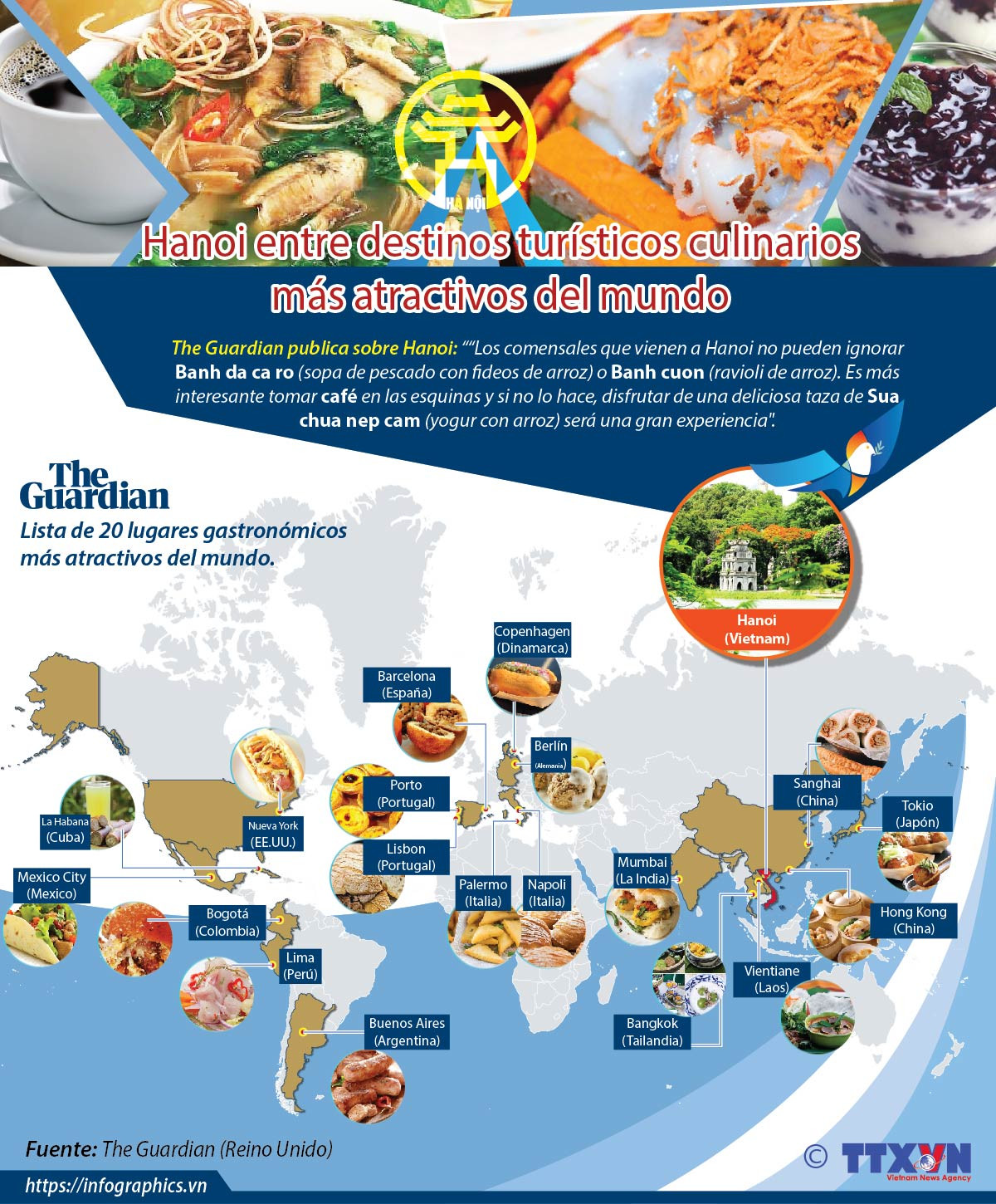 [Info] Hanoi entre destinos turísticos culinarios más atractivos del mundo ảnh 1