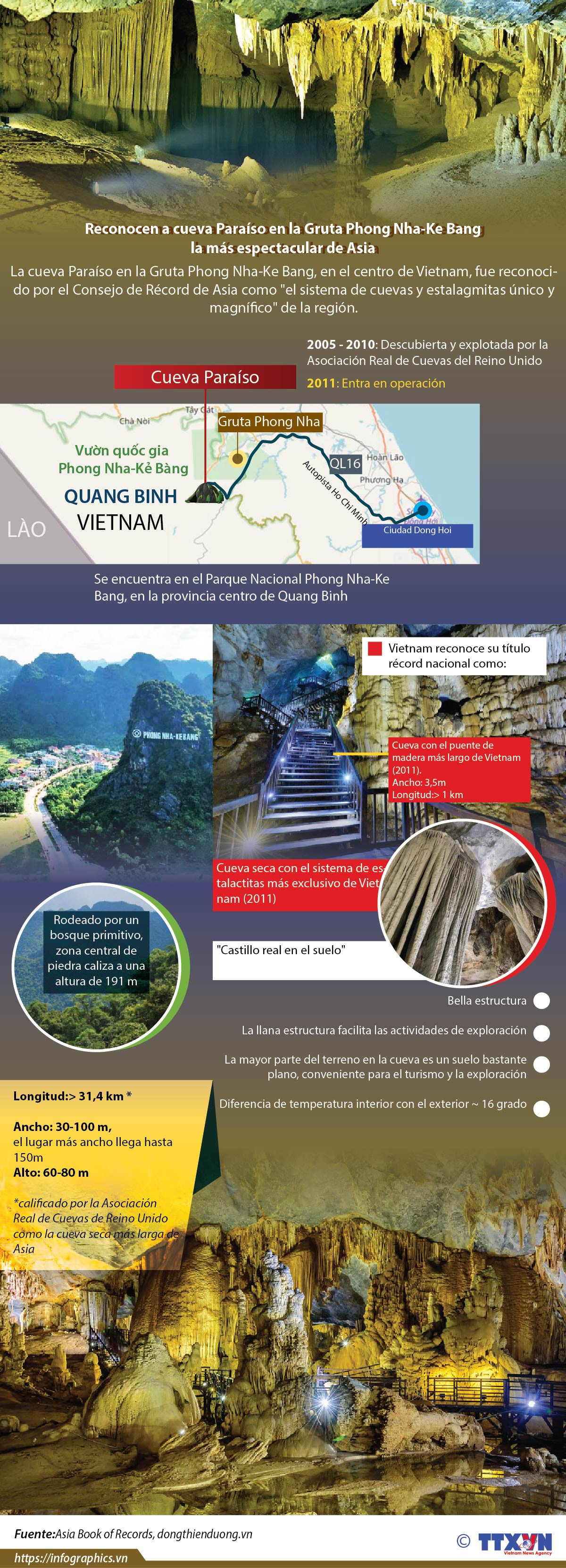 [Info] Reconocen a cueva Paraíso en la Gruta Phong Nha-Ke Bang la más espectacular de Asia ảnh 1