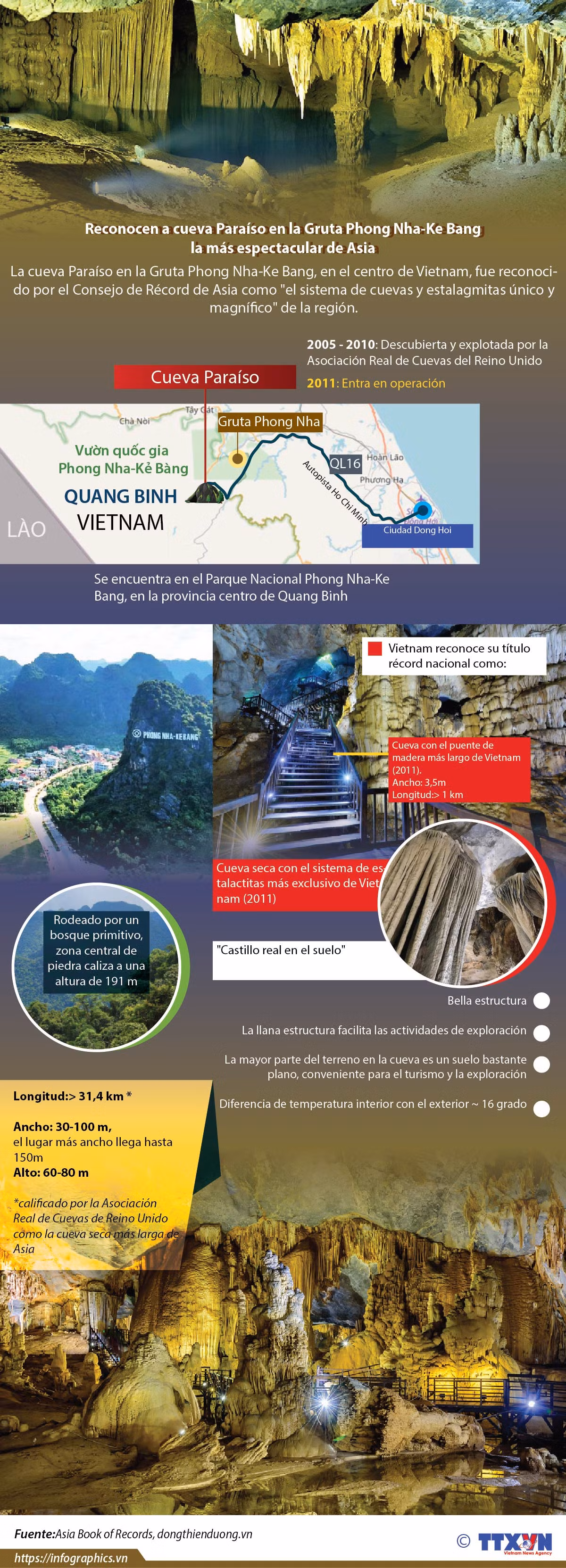 [Info] Reconocen a cueva Paraíso en la Gruta Phong Nha-Ke Bang la más espectacular de Asia ảnh 1