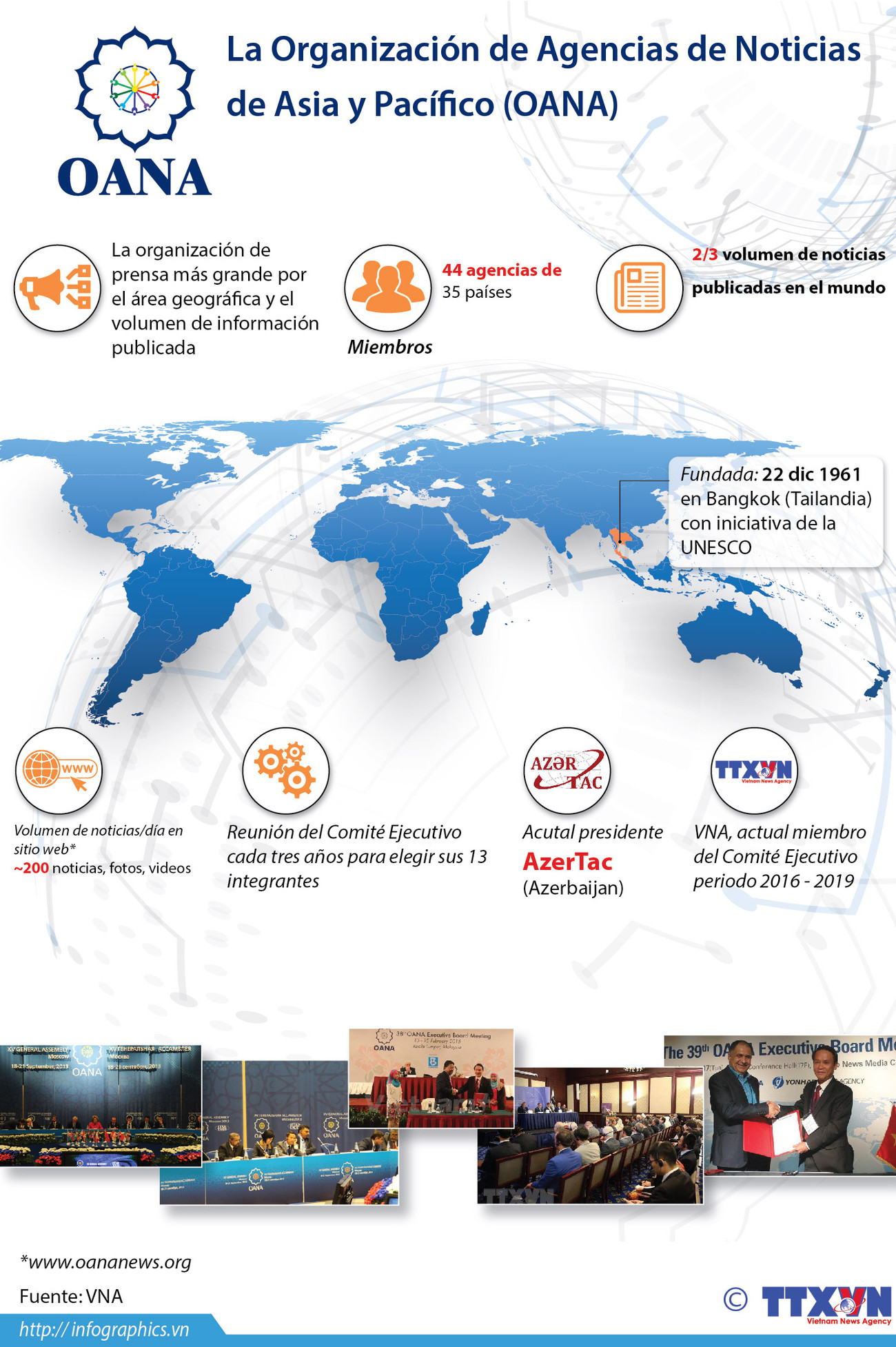 [Info] Sesionará en Hanoi Comité Ejecutivo de la OANA ảnh 1