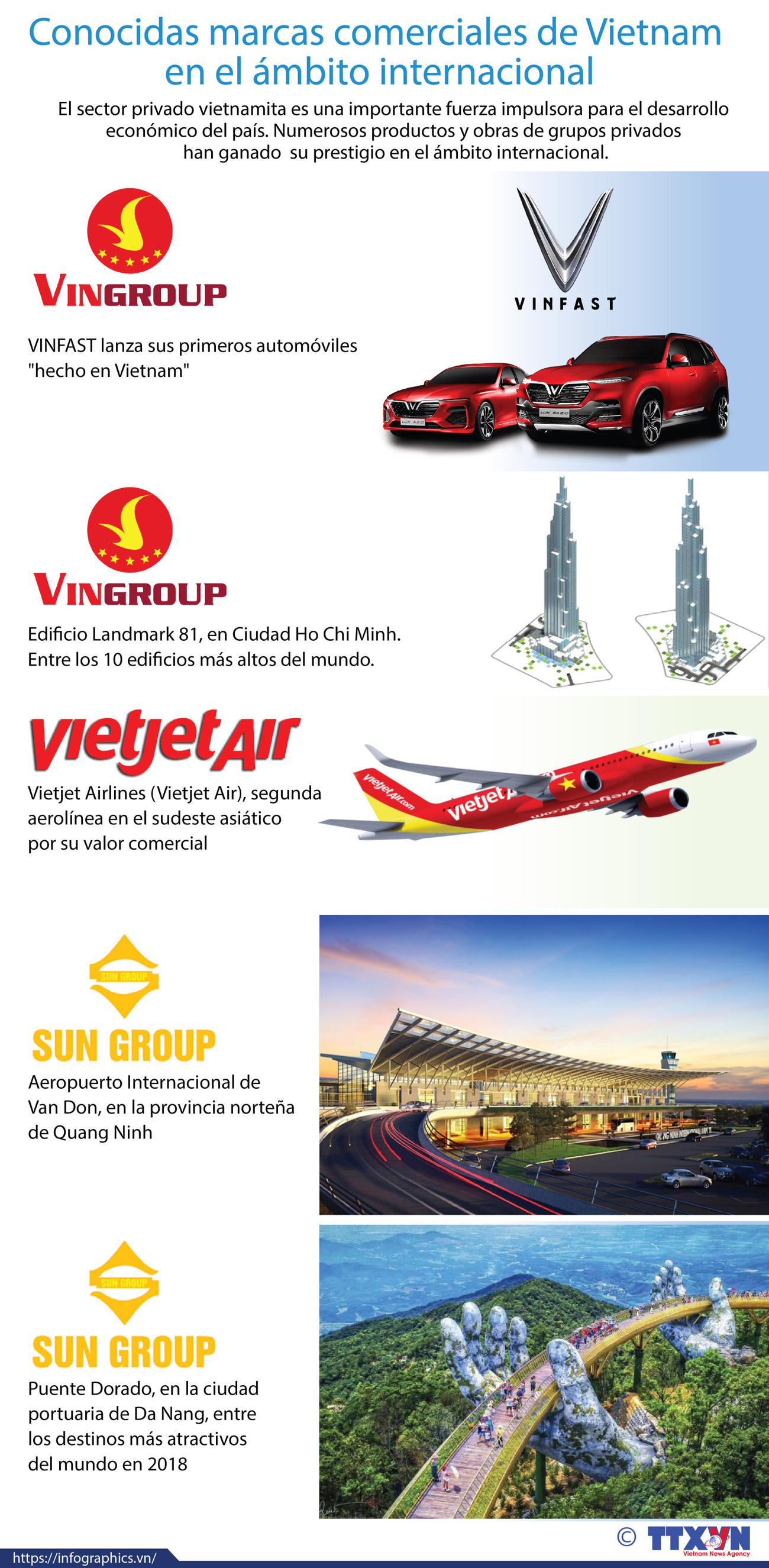 [Info] Conocidas marcas comerciales de Vietnam en el ámbito internacional ảnh 1