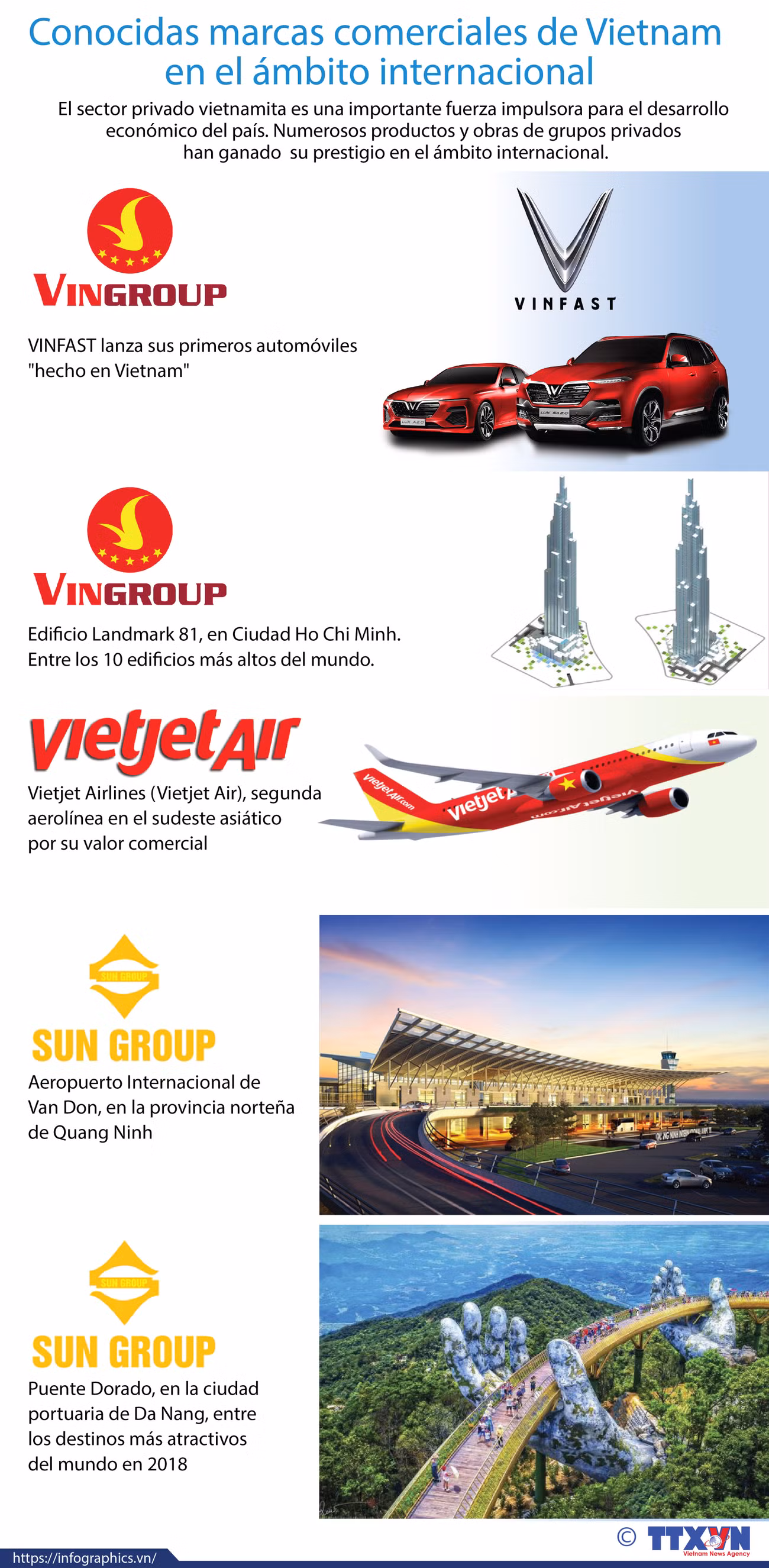 [Info] Conocidas marcas comerciales de Vietnam en el ámbito internacional ảnh 1