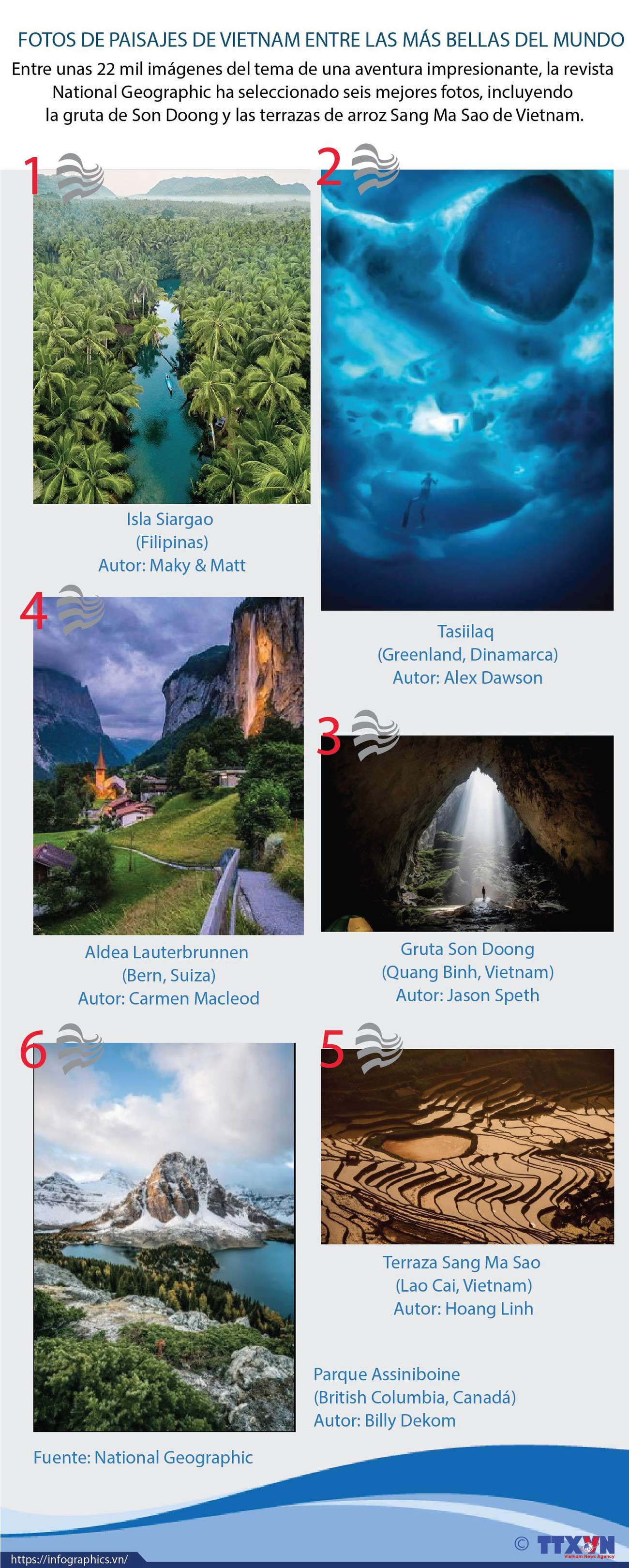 [Info] FOTOS DE PAISAJES DE VIETNAM ENTRE LAS MÁS BELLAS DEL MUNDO ảnh 1