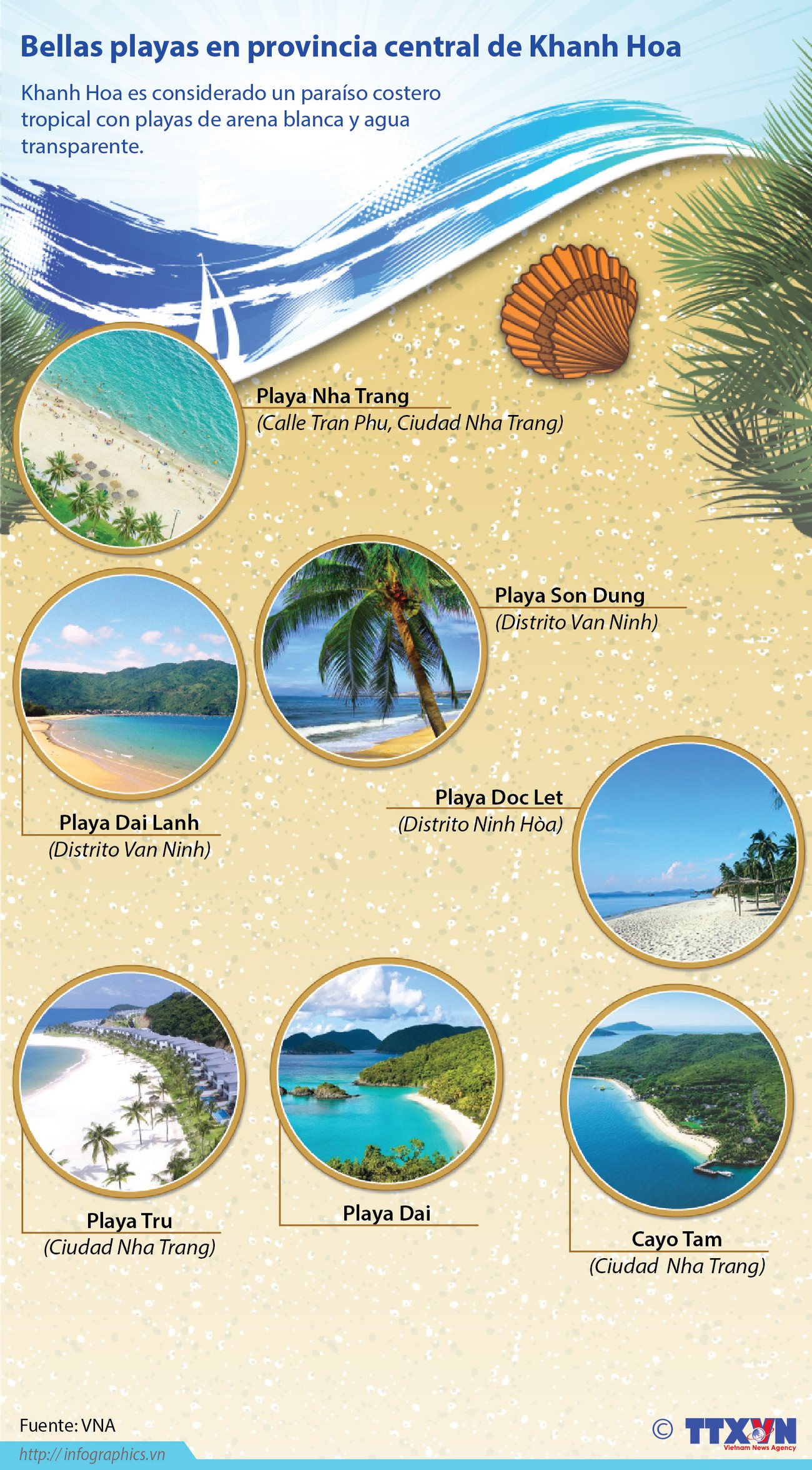 [Info] Bellas playas en provincia central de Khanh Hoa ảnh 1