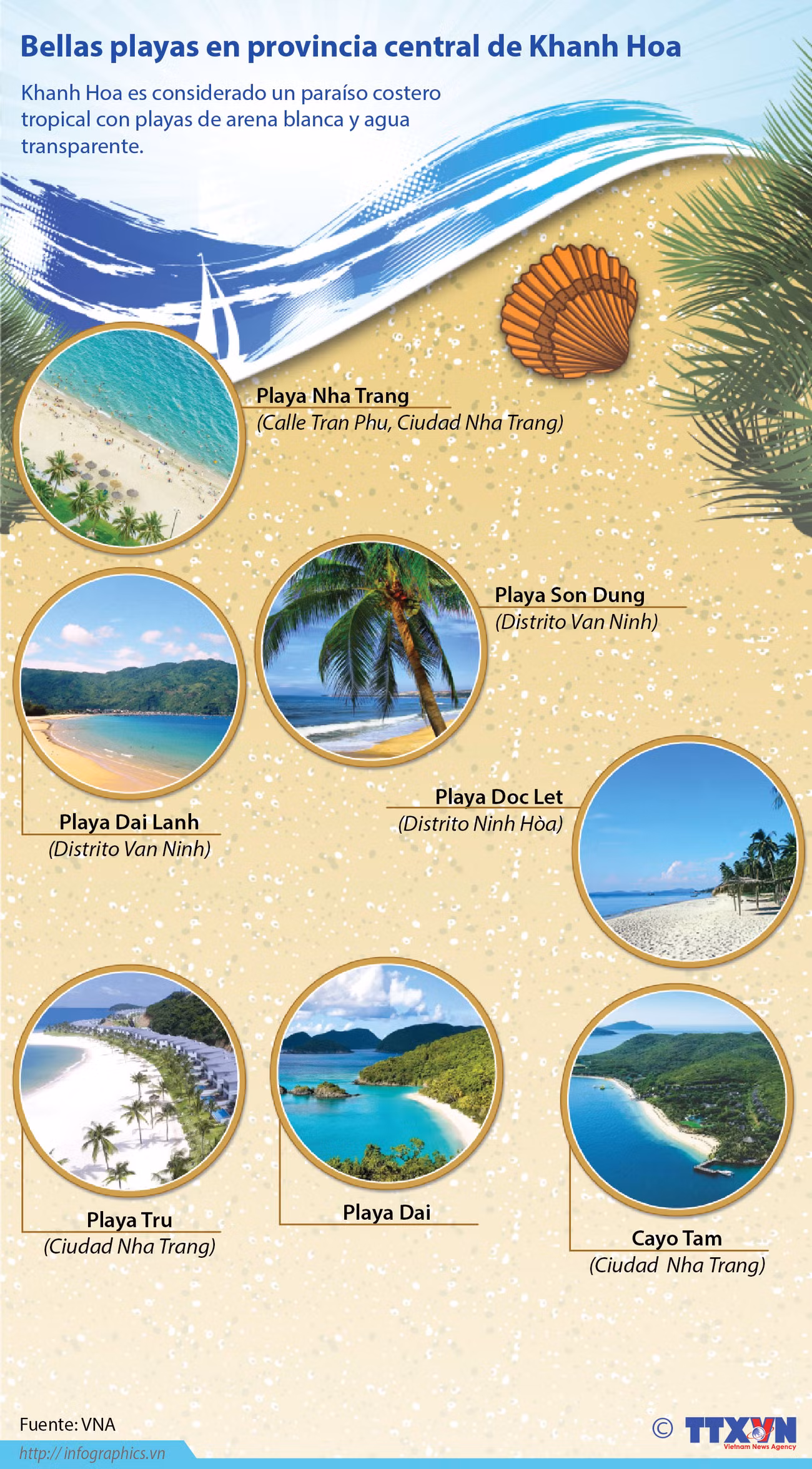 [Info] Bellas playas en provincia central de Khanh Hoa ảnh 1