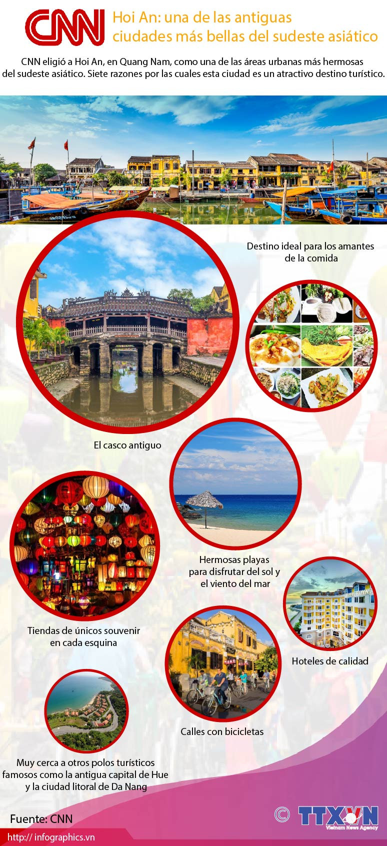 [Info] Hoi An: una de las antiguas ciudades más bellas del sudeste asiático ảnh 1