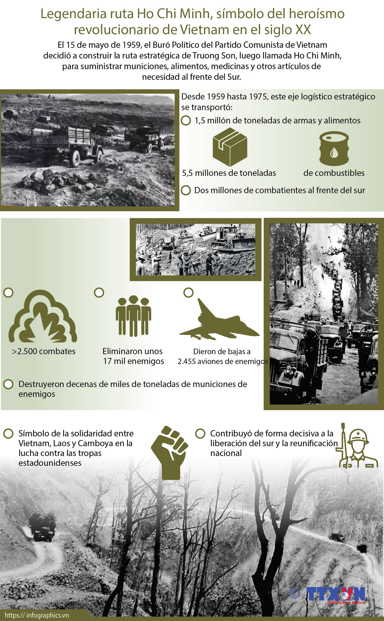 [Info] Legendaria ruta Ho Chi Minh, símbolo del heroísmo revolucionario de Vietnam en el siglo XX ảnh 1