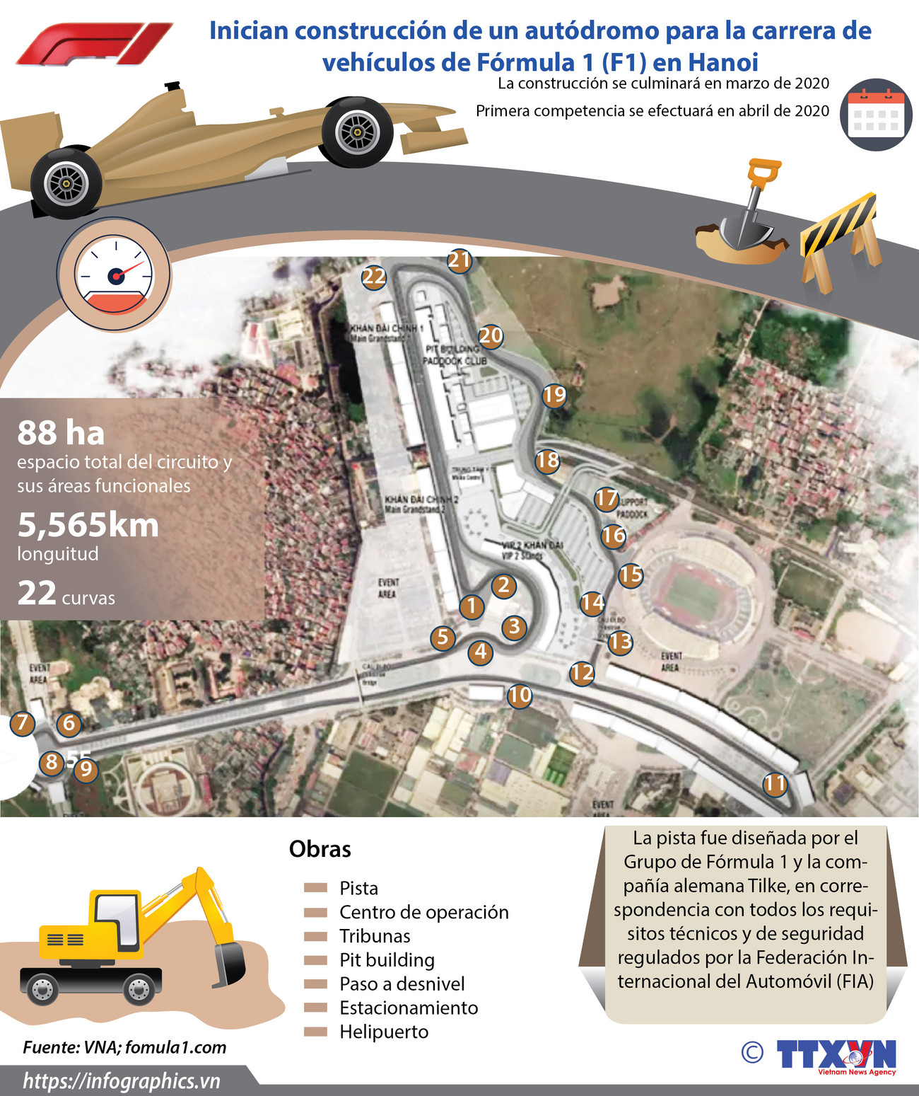 [Info] Inician construcción de un autódromo para la carrera de vehículos de Fórmula 1 (F1) en Hanoi ảnh 1