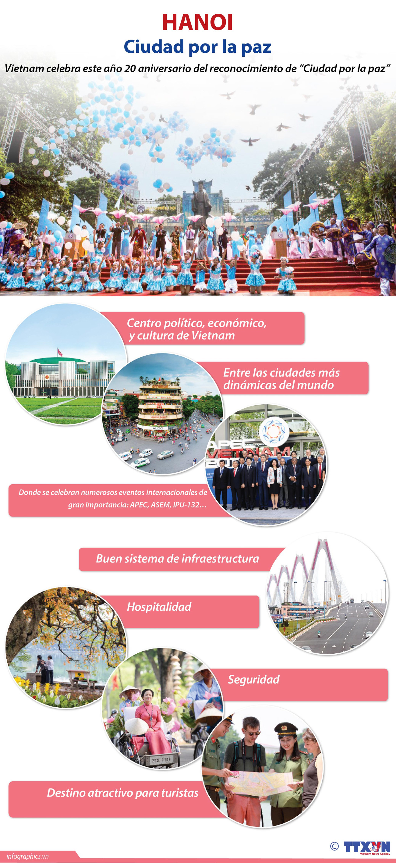 [Info] Hanoi honra título de Ciudad por la Paz con Cumbre EE.UU.-RPDC ảnh 1