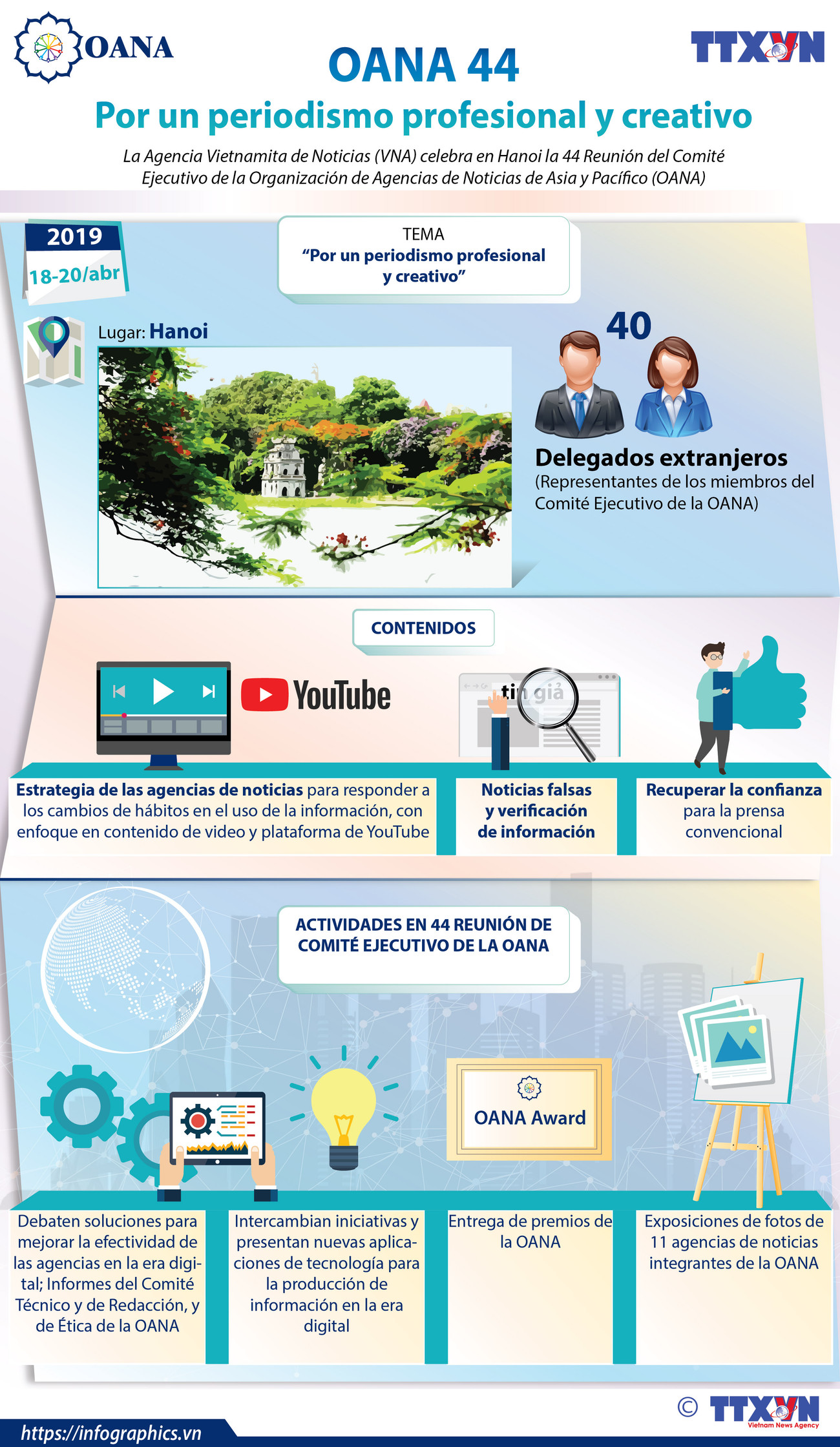 [Info] 44 Reunión del Comité Ejecutivo de la OANA en Vietnam ảnh 1