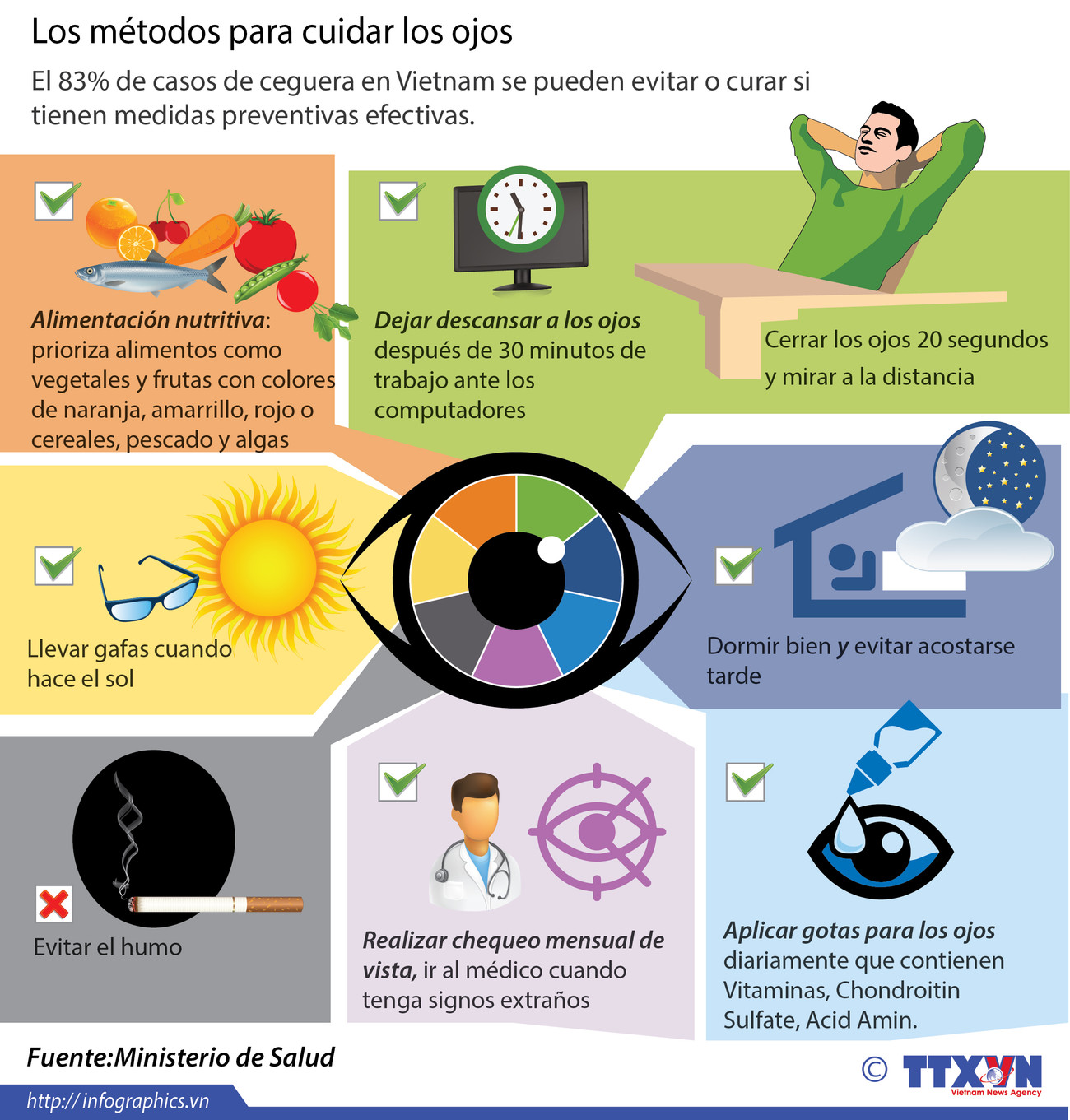 Los métodos para cuidar los ojos ảnh 1