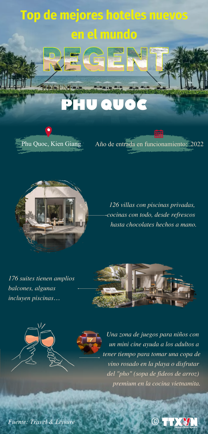 Regent Phu Quoc de Vietnam entre mejores hoteles nuevos en el mundo ảnh 1 Regent Phu Quoc de Vietnam entre mejores hoteles nuevos en el mundo ảnh 1