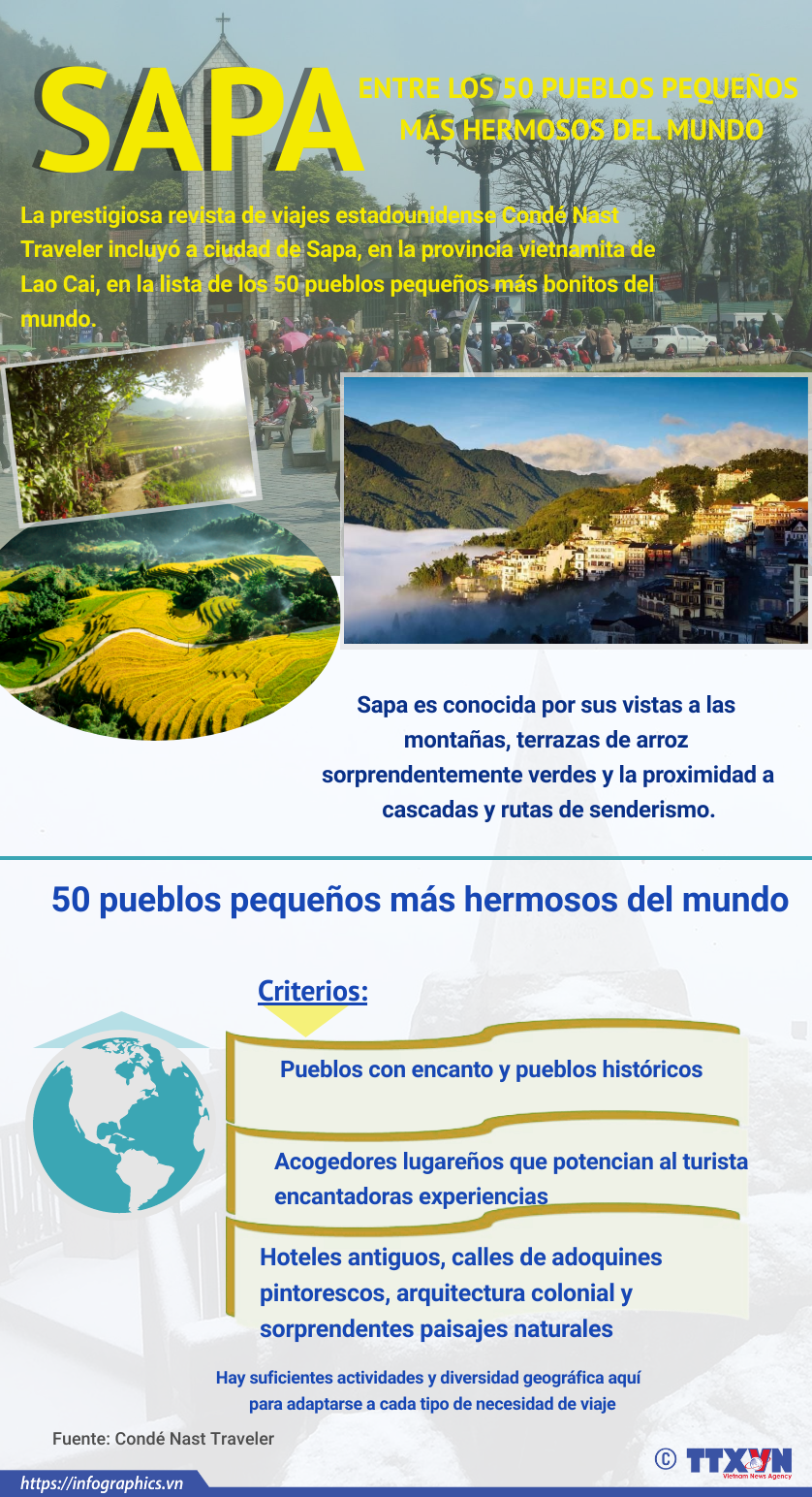 Sapa de Vietnam entre 50 pueblos más bellos en el mundo ảnh 1