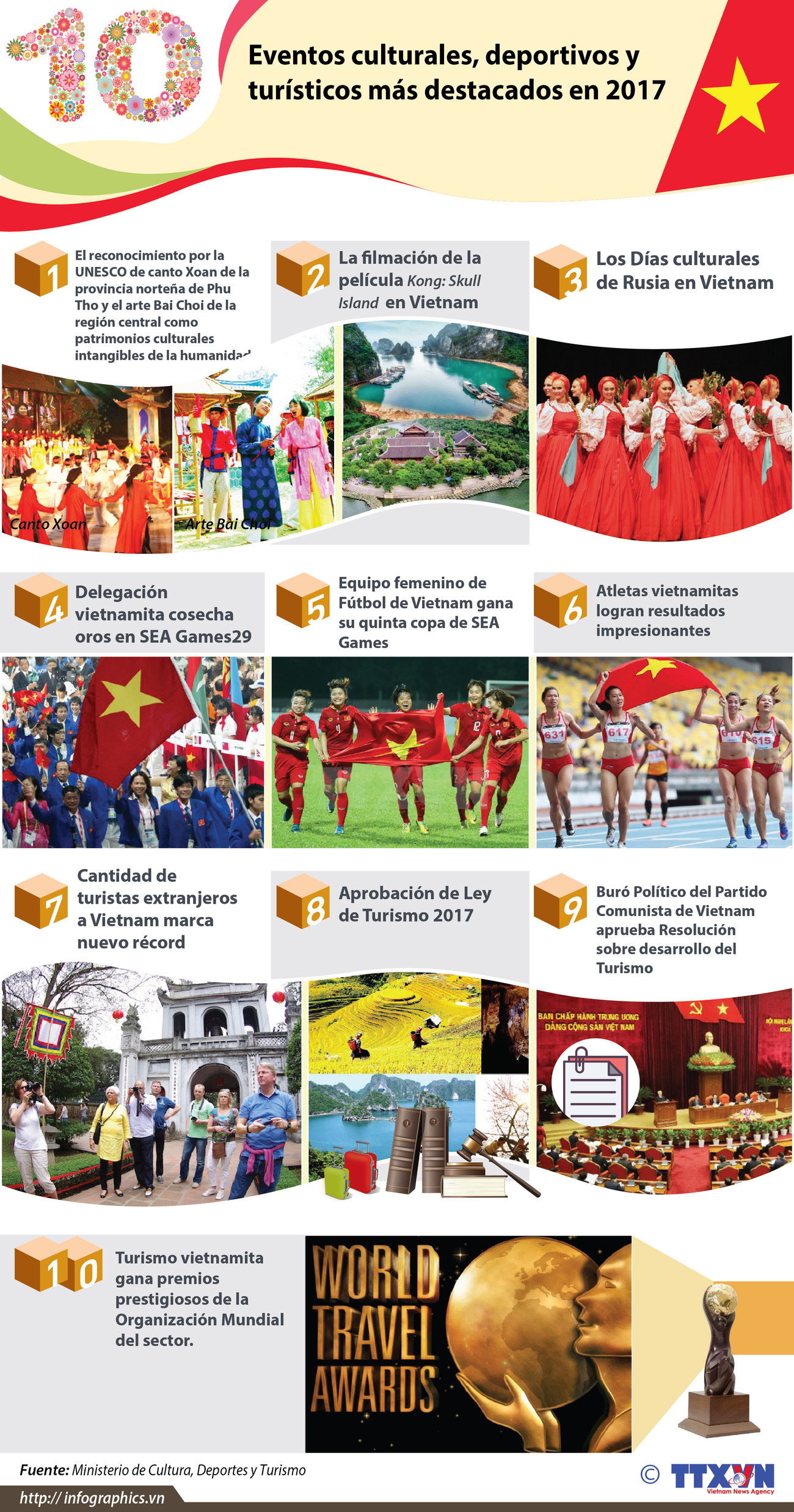 [Infografia] 10 eventos culturales, deportivos y turísticos más destacados en 2017 ảnh 1