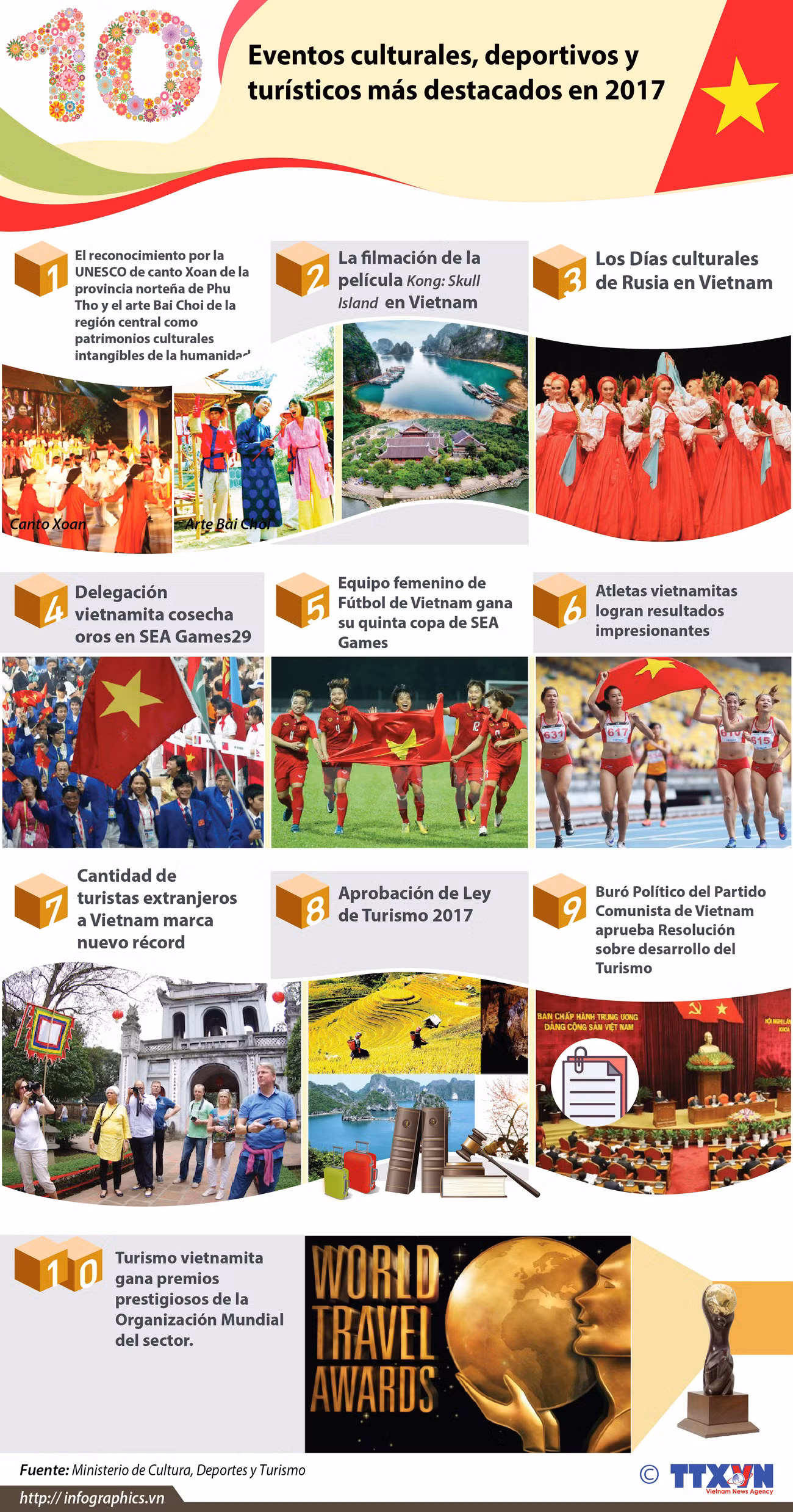 [Infografia] 10 eventos culturales, deportivos y turísticos más destacados en 2017 ảnh 1