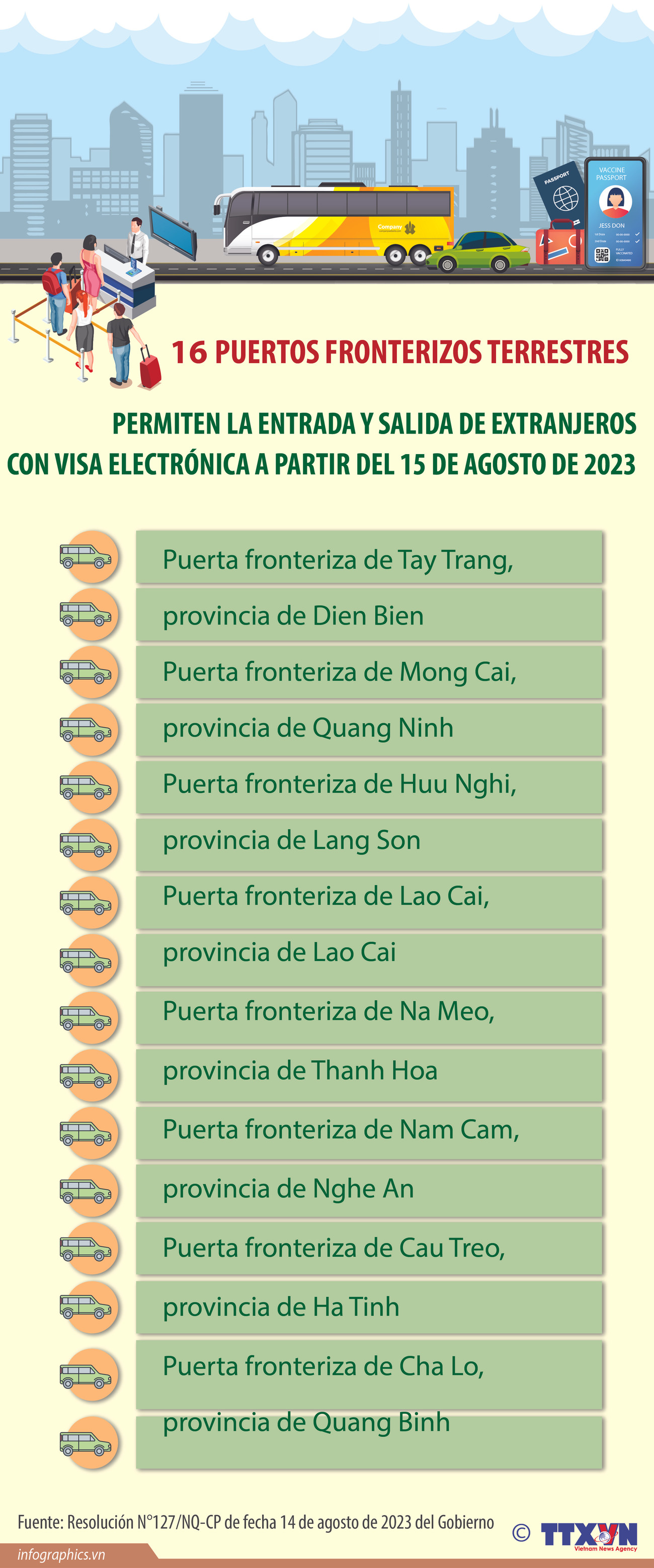 16 puertas fronterizas terrestres permiten la entrada y salida de extranjeros con visas electrónicas ảnh 1 16 puertas fronterizas terrestres permiten la entrada y salida de extranjeros con visas electrónicas ảnh 1