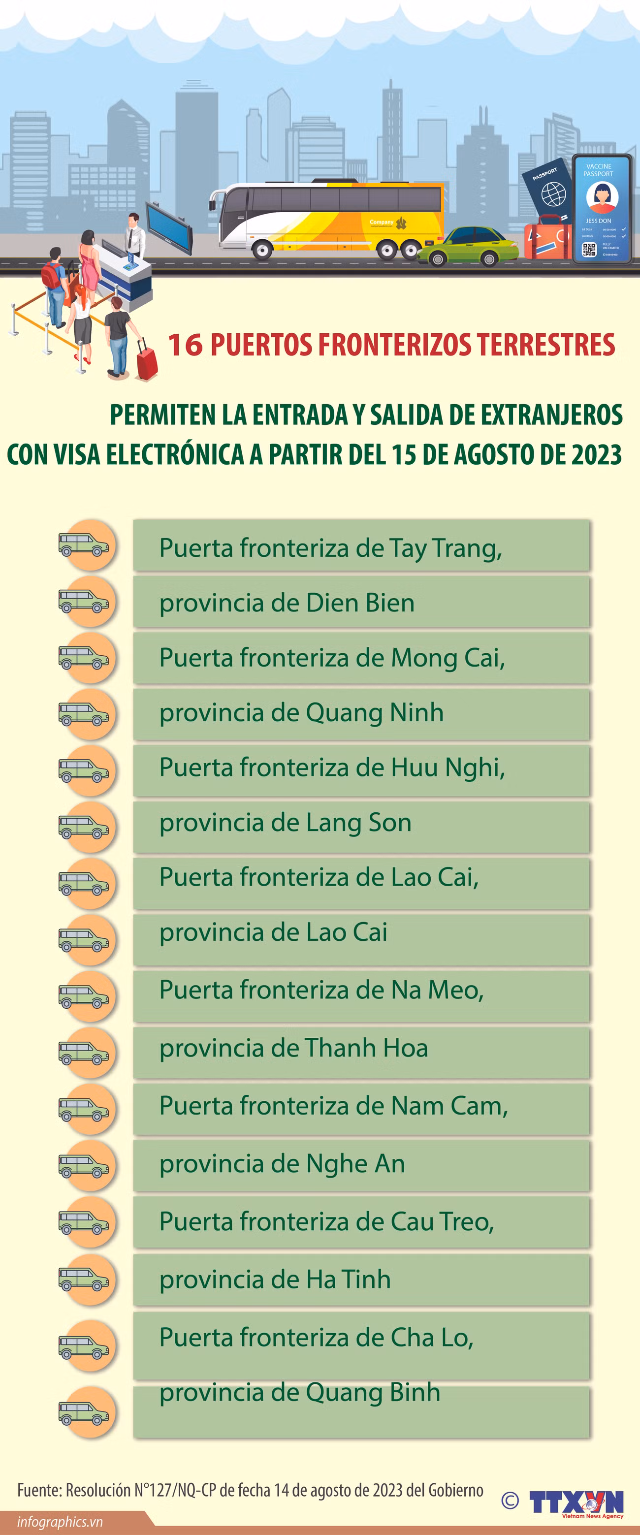 16 puertas fronterizas terrestres permiten la entrada y salida de extranjeros con visas electrónicas ảnh 1