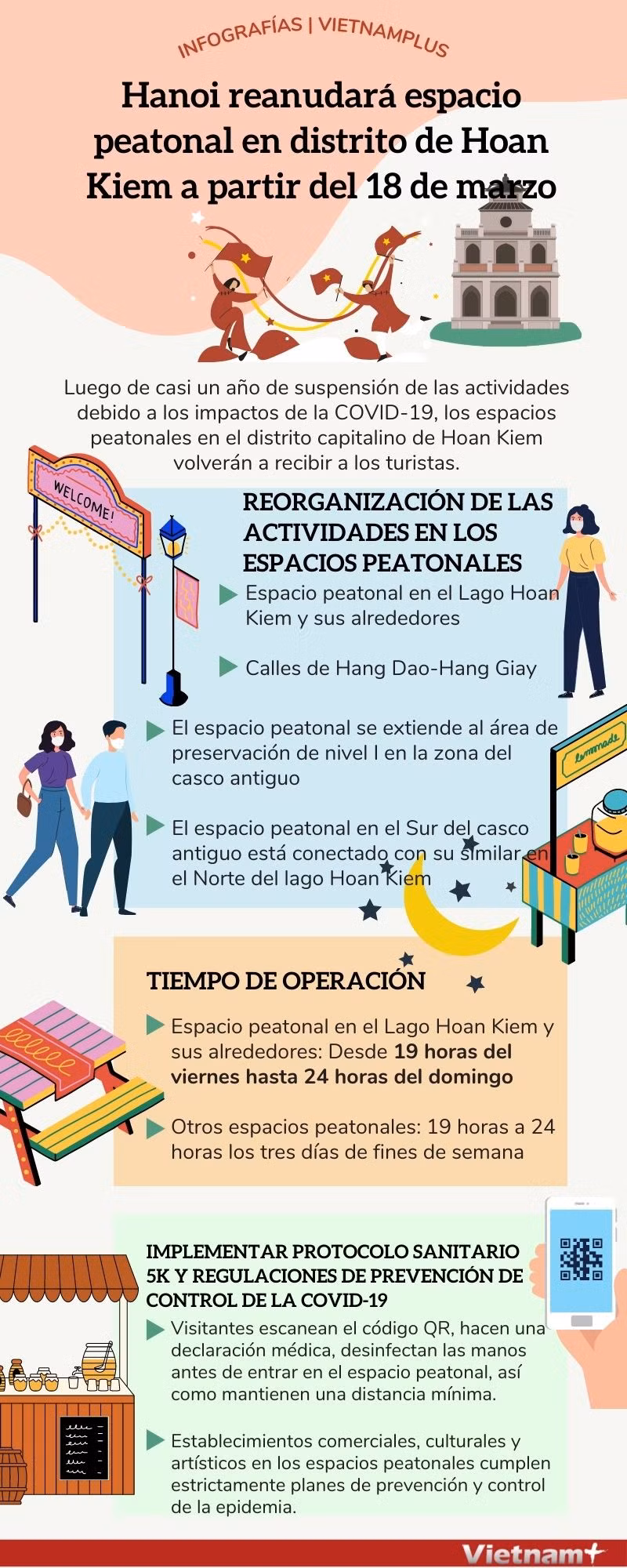 Hanoi reanudará espacio peatonal en distrito de Hoan Kiem a partir del 18 de marzo ảnh 1