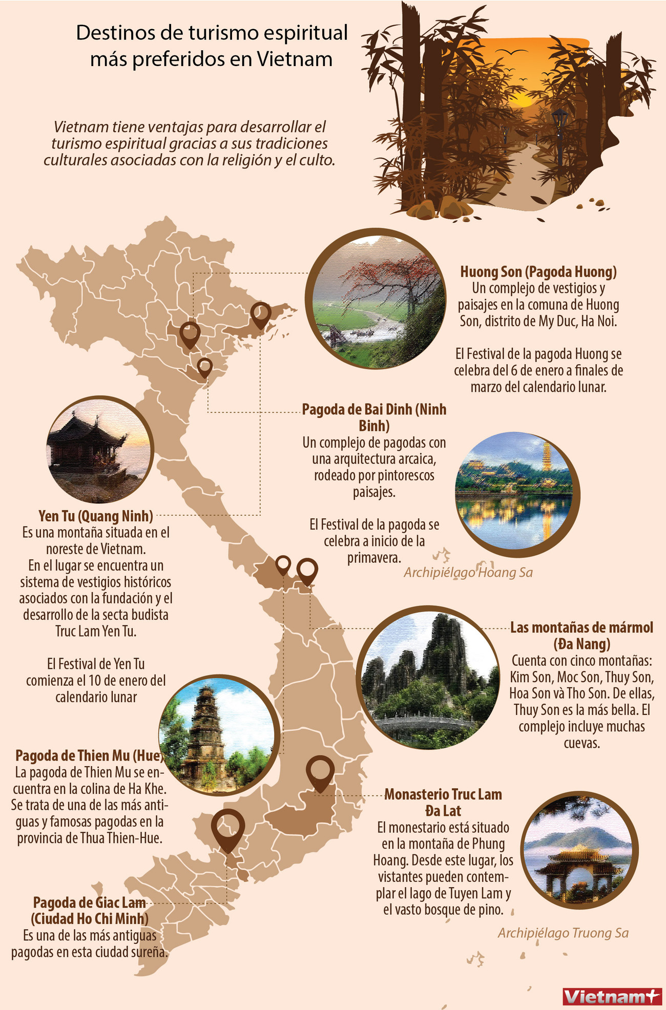 Destinos de turismo espiritual más preferidos en Vietnam ảnh 1