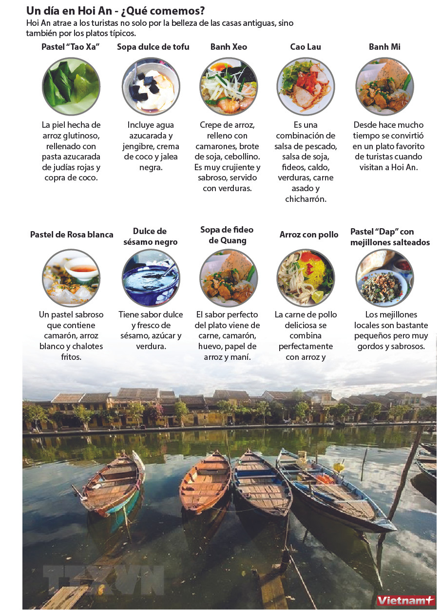 Un día en Hoi An - ¿Qué comemos? ảnh 1