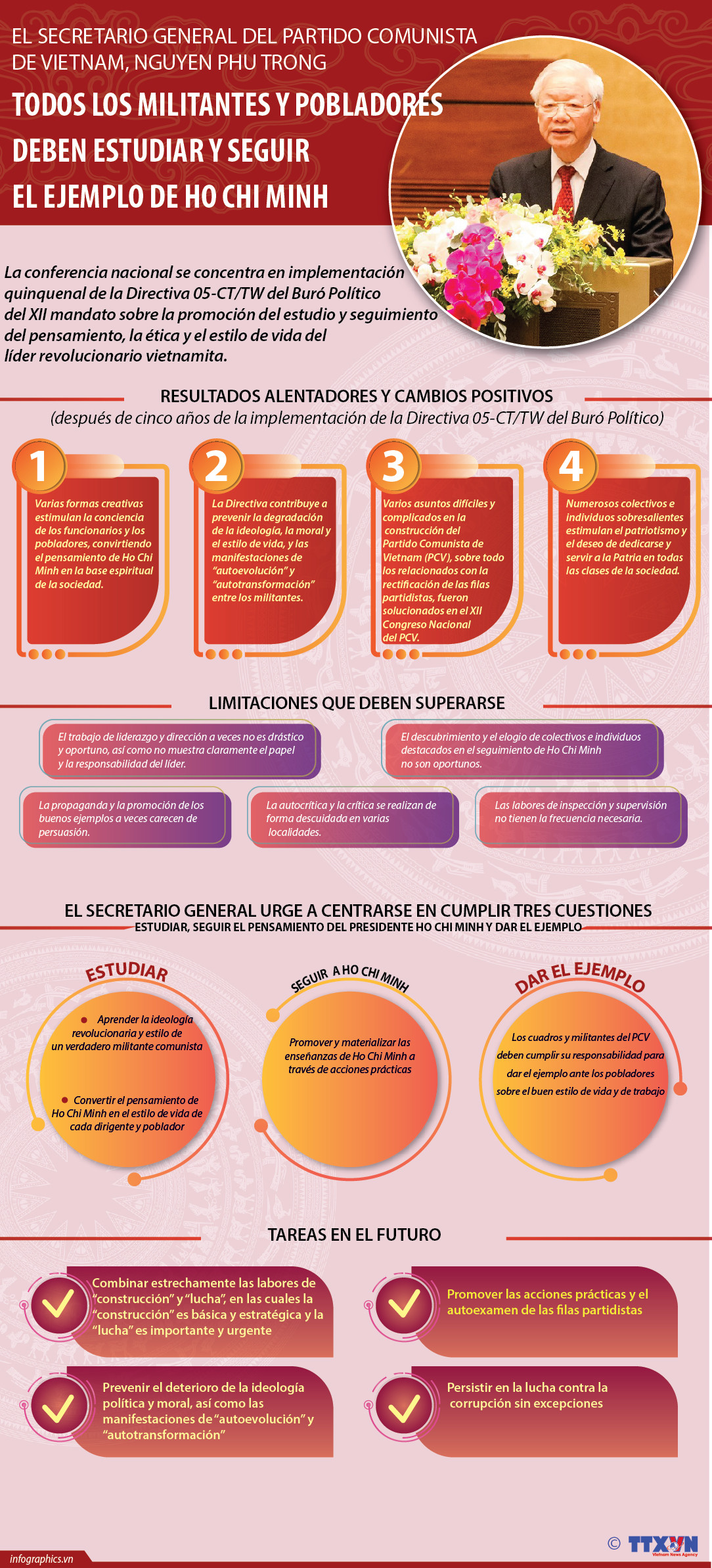 Todos los militantes y pobladores deben estudiar y seguir el ejemplo de Ho Chi Minh ảnh 1