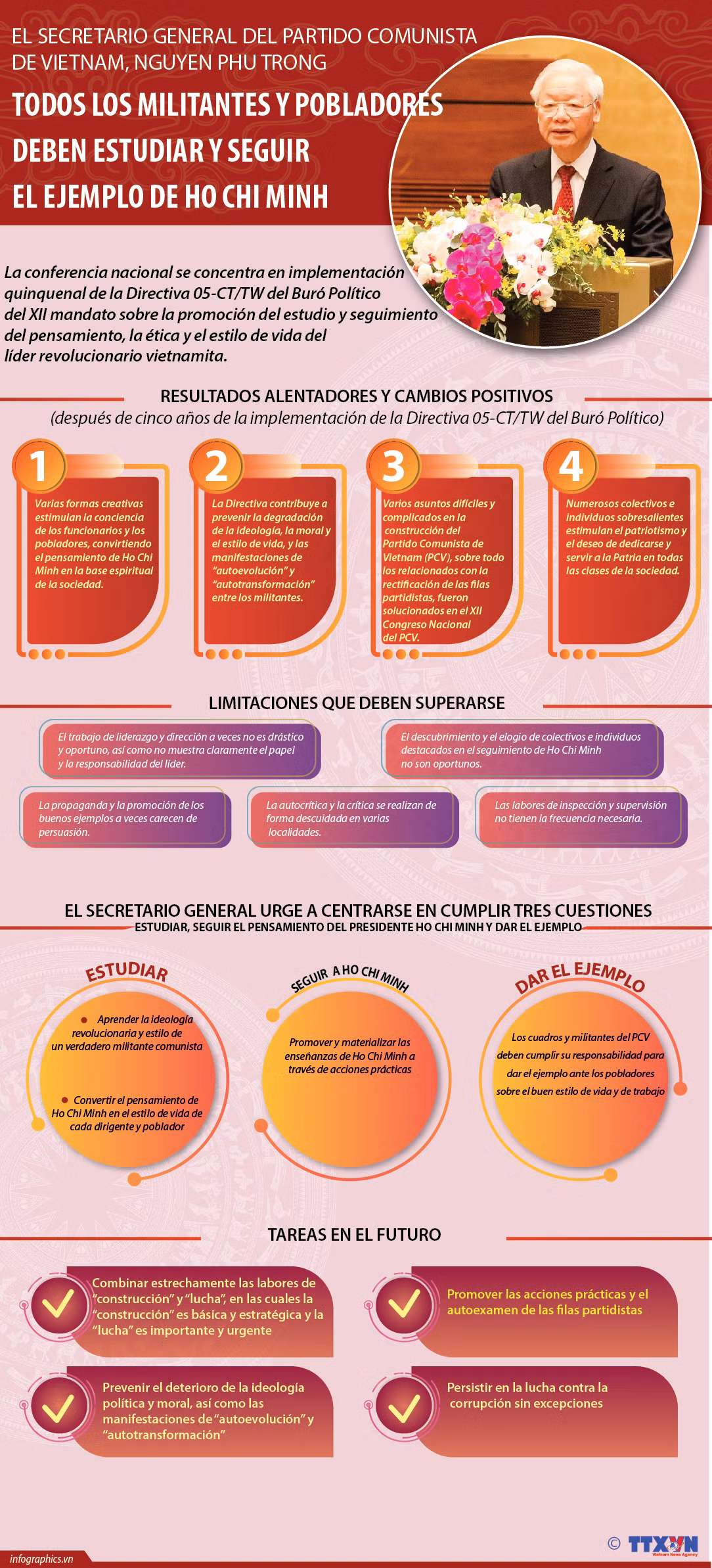 Todos los militantes y pobladores deben estudiar y seguir el ejemplo de Ho Chi Minh ảnh 1