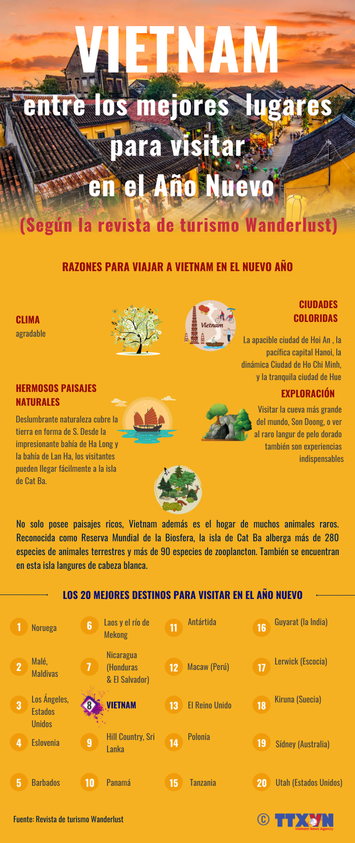 Vietnam: uno de los mejores lugares para visitar en Año Nuevo ảnh 1 Vietnam: uno de los mejores lugares para visitar en Año Nuevo ảnh 1