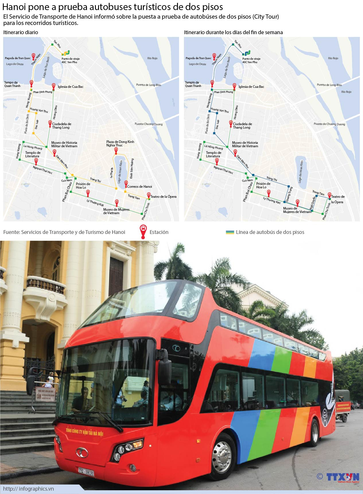 Hanoi pone a prueba autobuses turísticos de dos pisos ảnh 1 Hanoi pone a prueba autobuses turísticos de dos pisos ảnh 1