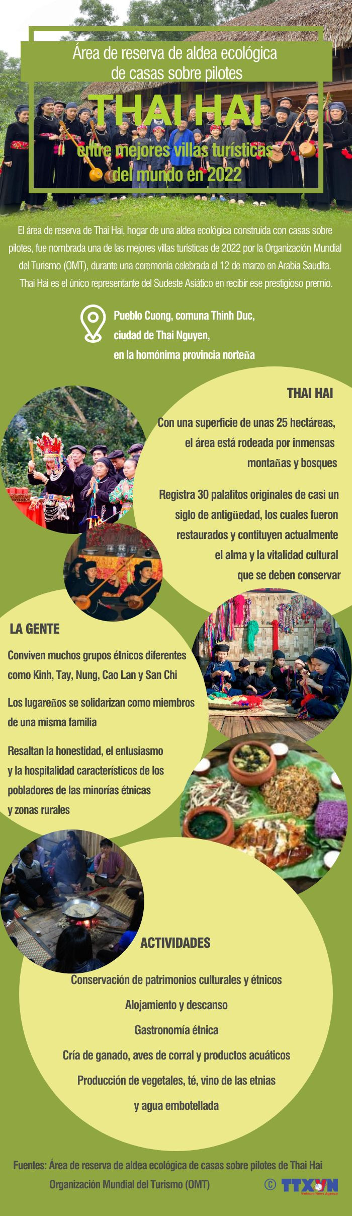 Thai Hai de Vietnam entre las mejores villas turísticas del mundo ảnh 1 Thai Hai de Vietnam entre las mejores villas turísticas del mundo ảnh 1