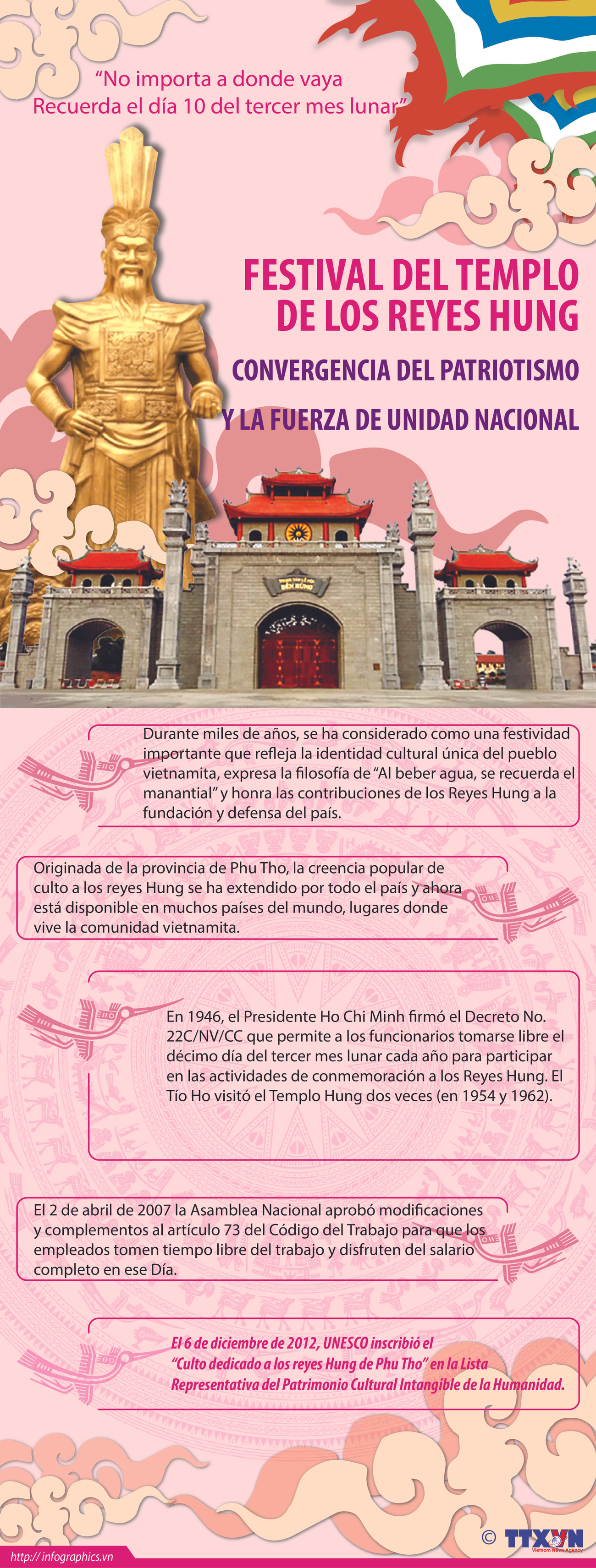 Festival del templo de reyes Hung: Convergencia del patriotismo y fuerza de unidad nacional ảnh 1 Festival del templo de reyes Hung: Convergencia del patriotismo y fuerza de unidad nacional ảnh 1