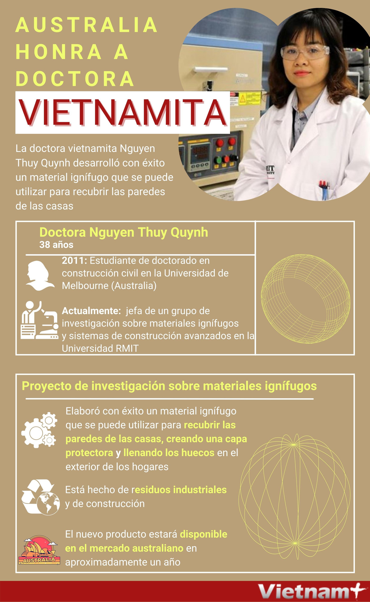 Australia honra a doctora vietnamita ảnh 1 Australia honra a doctora vietnamita ảnh 1