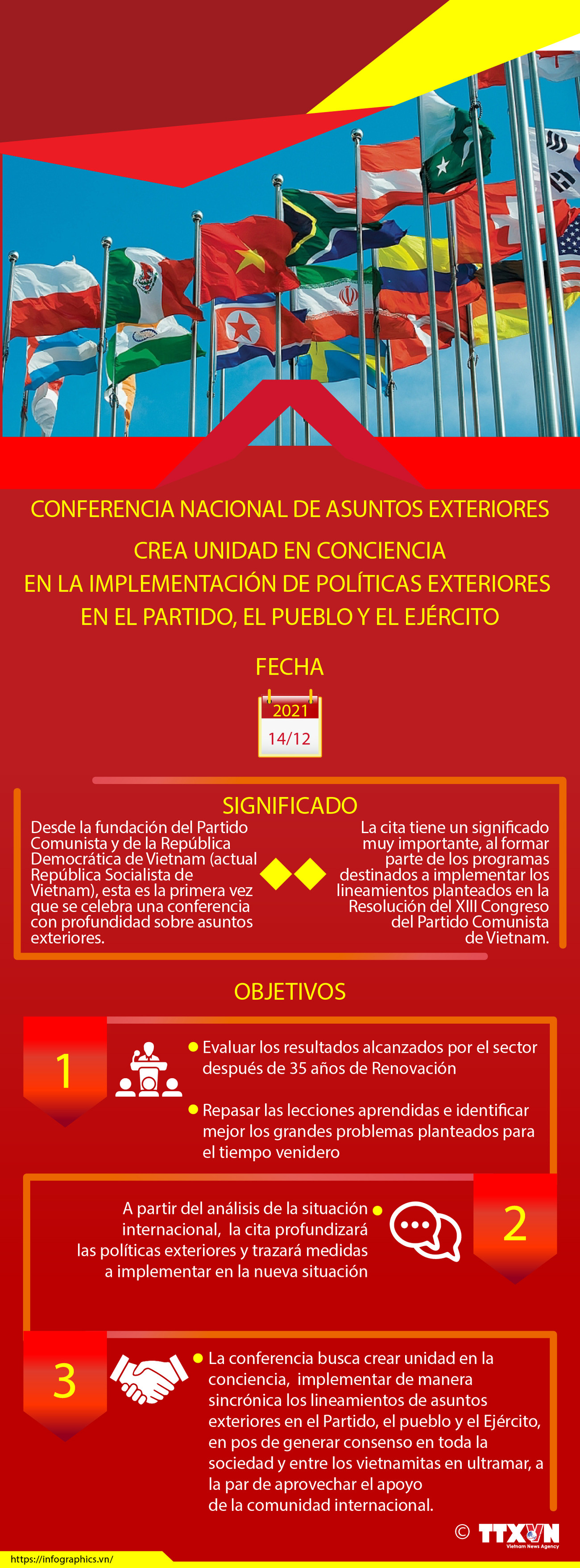 Crean unidad en conciencia en la implementación de políticas exteriores en Vietnam ảnh 1