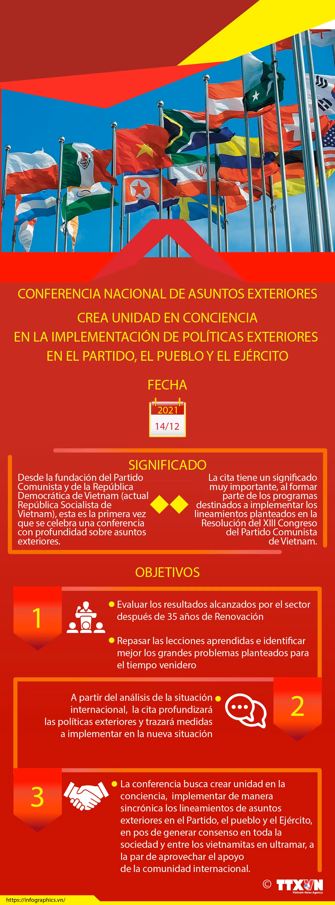 Crean unidad en conciencia en la implementación de políticas exteriores en Vietnam ảnh 1