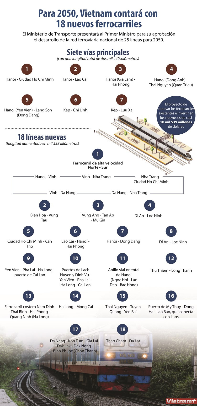 Para 2050, Vietnam contará con 18 nuevos ferrocarriles ảnh 1