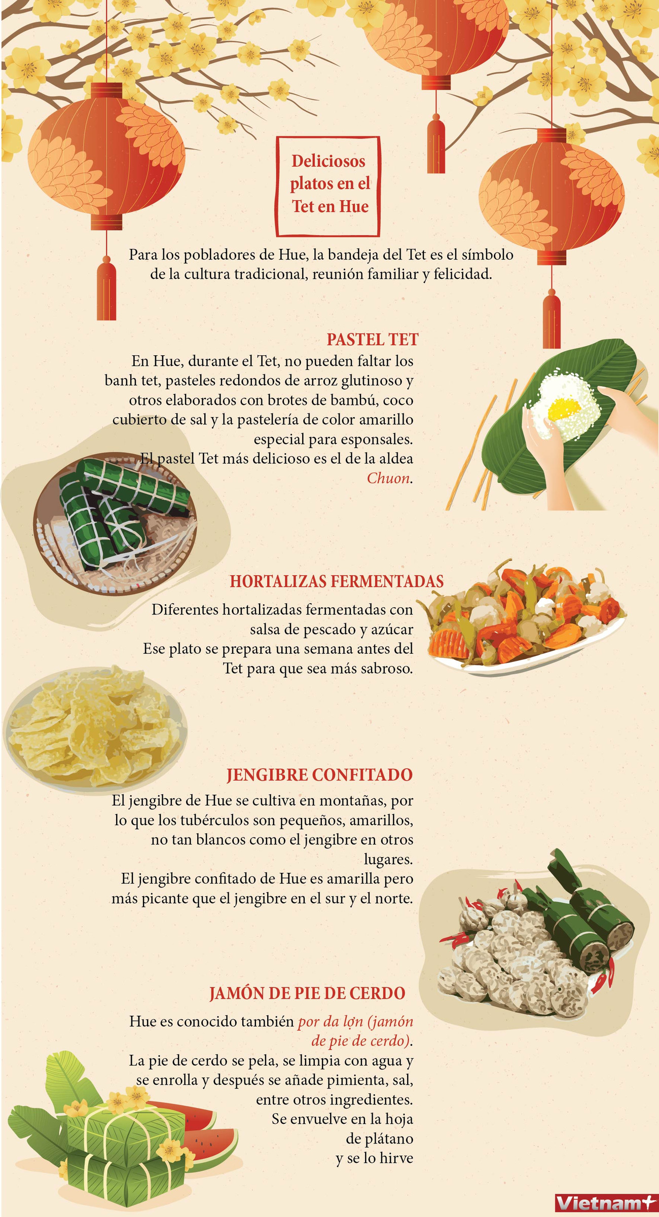 Platos deliciosos durante el Tet en Hue ảnh 1 Platos deliciosos durante el Tet en Hue ảnh 1