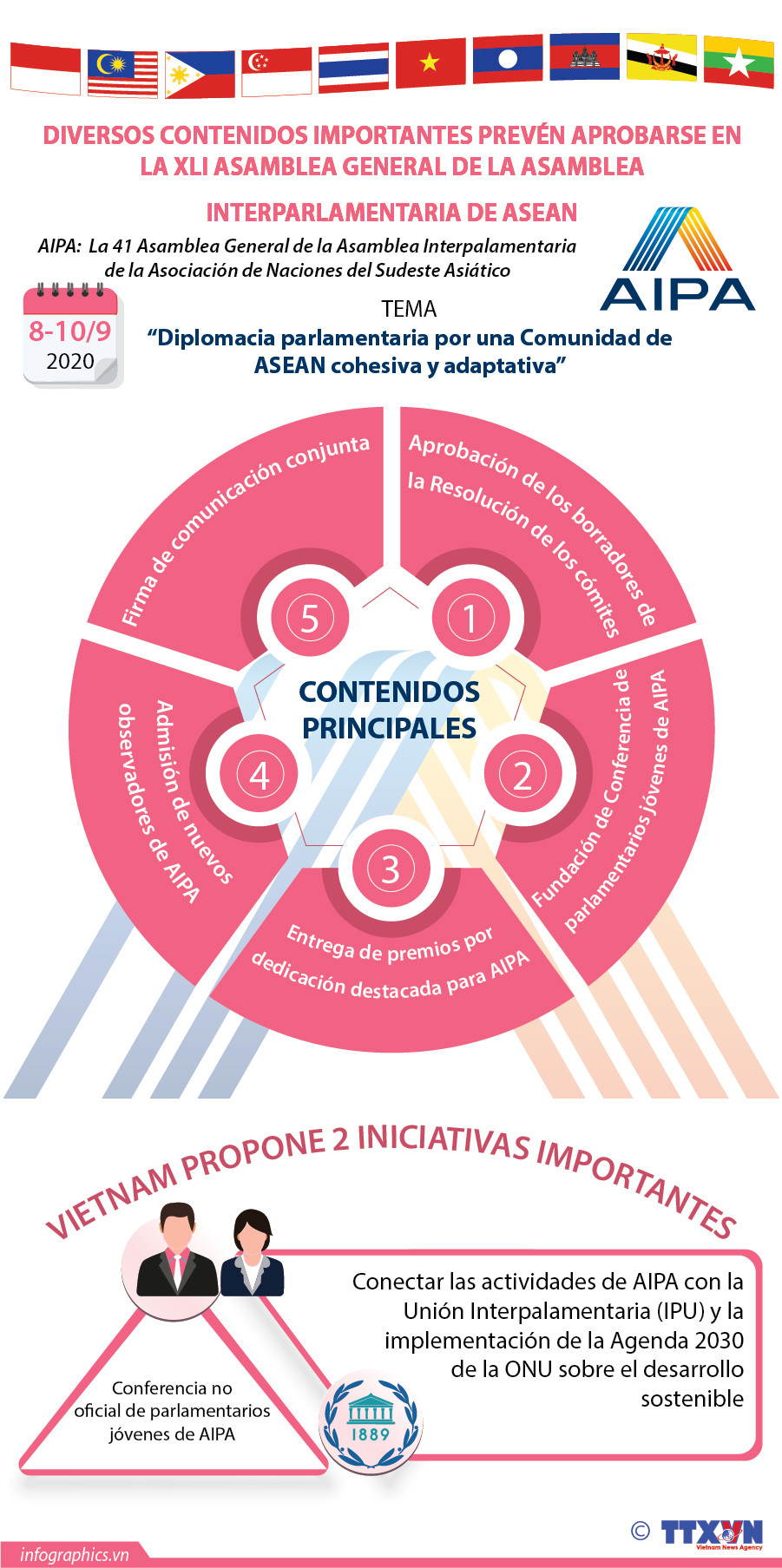 Diversos contenidos importantes prevén aprobarse en la AIPA 41 ảnh 1