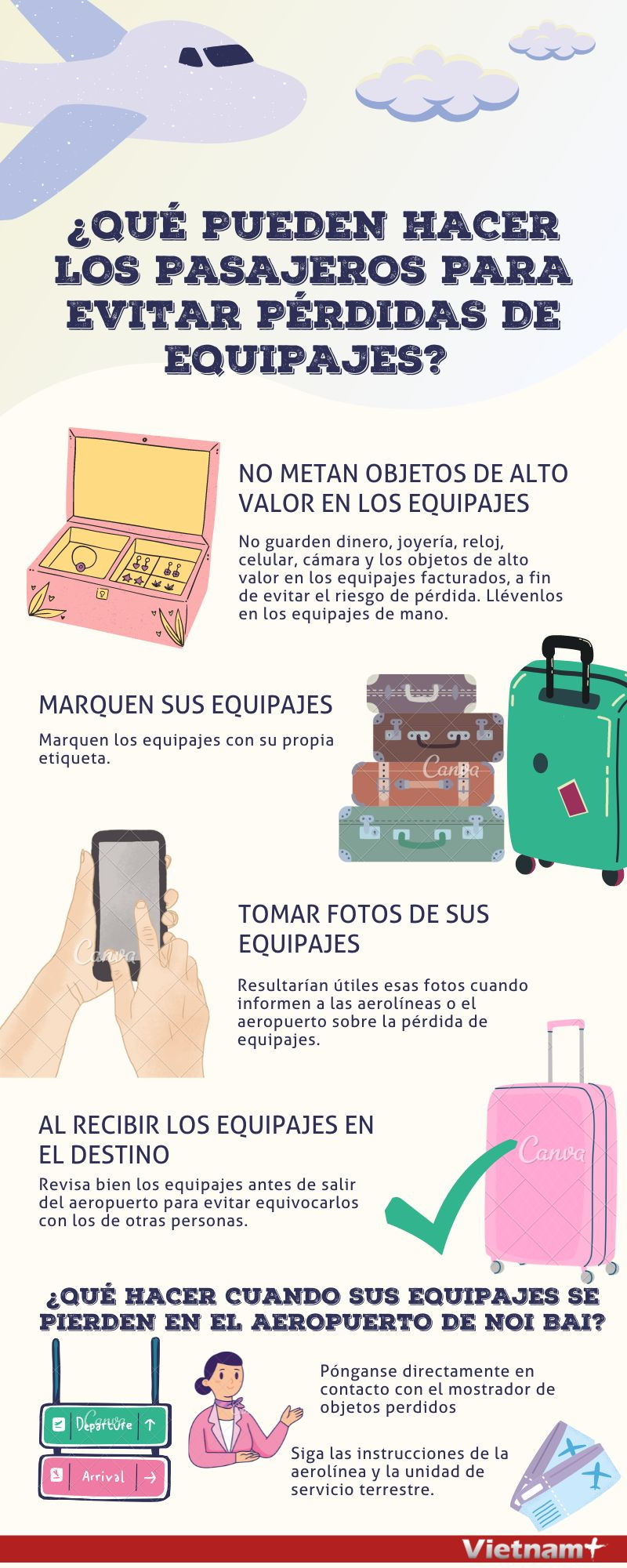 ¿Qué pueden hacer los pasajeros para evitar pérdidas de equipajes? ảnh 1 ¿Qué pueden hacer los pasajeros para evitar pérdidas de equipajes? ảnh 1